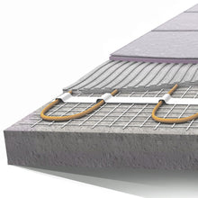 Load image into Gallery viewer, 150W/m² The Heating Partnership Underfloor Heating Sticky Mat